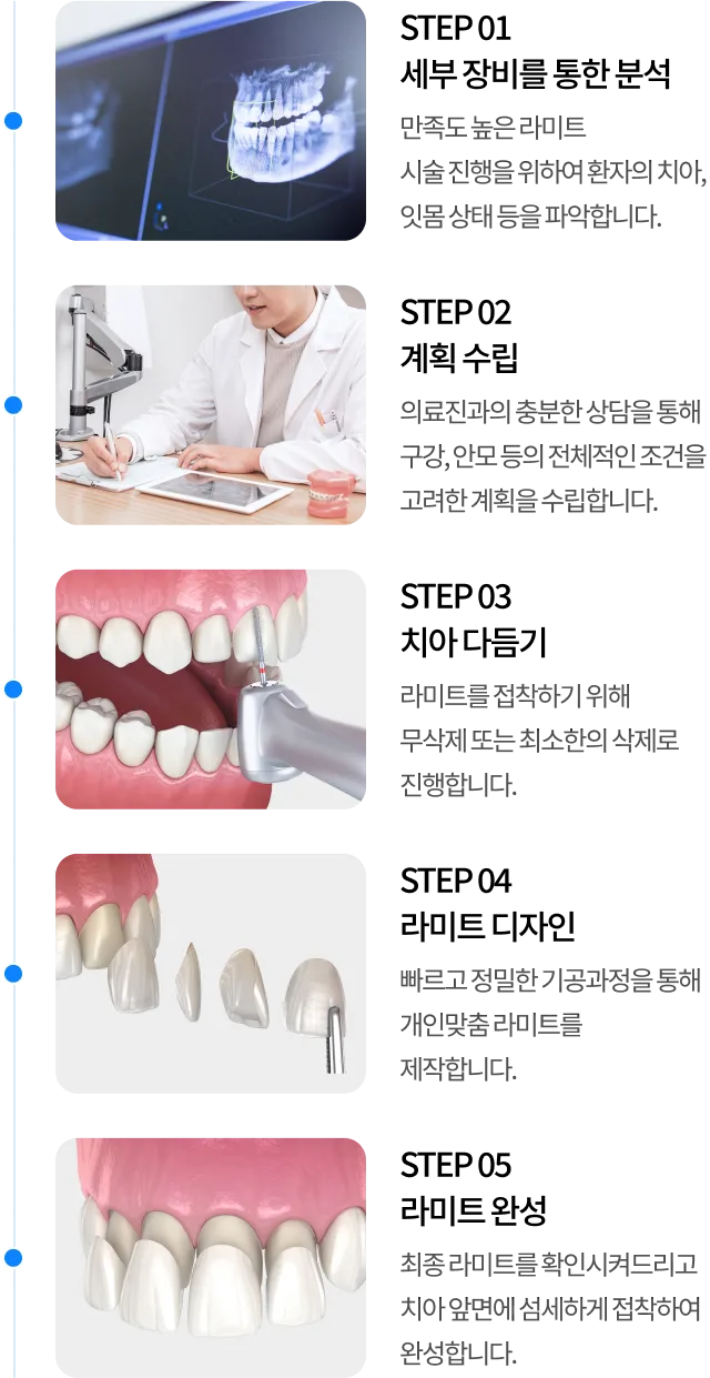 치료 과정 2단계 모바일